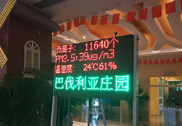 環(huán)境監(jiān)測(cè)