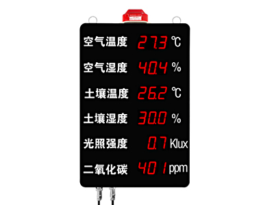 河南溫濕度六行看板